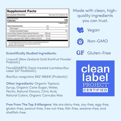 FIRST DAY Teens’ Gut Sustainer Tribiotic Gummies – 3-in-1 Prebiotic, Probiotic & Postbiotic Supplement – Supports Digestive, Skin, Oral & Immune Health, Nutrient Absorption & Growth – 60-Day Supply