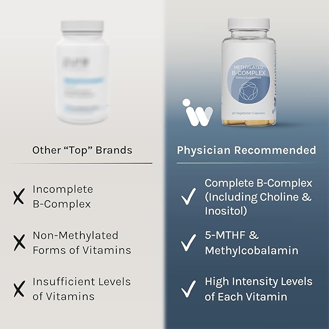 InfiniWell Methylated B Complex - Methylated Multivitamin with B Vitamins - High-Potency, Active Forms for Nervous System, Immune & Adrenal Health - Promotes Healthy Methylation (90 Capsules)