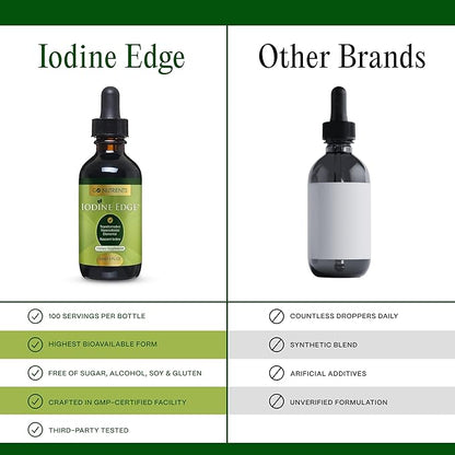 Go Nutrients Iodine Edge – Organic Nascent Iodine Liquid Supplement for Thyroid Support, Energy, Immune & Cognitive Health – High Absorption Drops - Natural Tincture for Women & Men – 1 oz