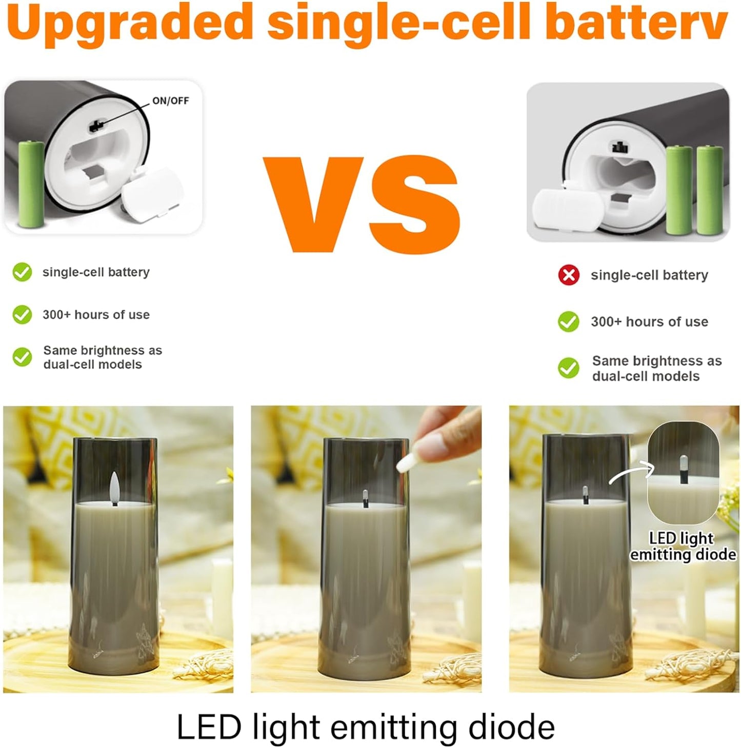 Flickering Flameless Candles Battery Operated with Remote and 2/4/6/8 H Timer Plexiglass Led Pillar Candles Pack of 9 (D2.3 xH 6" 7" 8") with Realistic Moving Wick Candles for Home Decor(Grey)