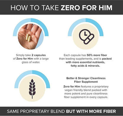 California Basics Fiber Supplements for Men (500 Count) - Daily Dietary Chia Flaxseed Psyllium Husk Vegan Capsules - High Fiber Supplement Pills Zero for Him Extra Strength Pills