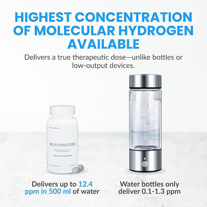 DRINK HRW Rejuvenation Molecular Hydrogen Water Tablets: 12 ppm H2 - Hydrogen & Magnesium Supplement, Supports Energy Production, Recovery, Cognitive Function (Unflavored 30ct)