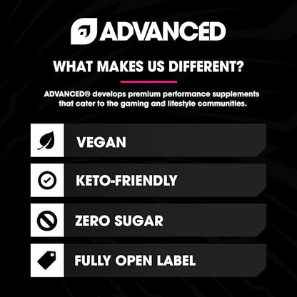 Advanced Energy - Energy Boosting Formula with Electrolytes for Hydration - L-Theanine to Combat Jitters - Sugar Free & Keto Friendly - No Maltodextrin (40 Servings) (Strawberry Peach)