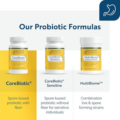 Researched Nutritionals Gut Health Supplements with Prebiotics & Probiotics for Women & Men - CoreBiotic - 3 Spore Based Probiotic Strains + Organic Prebiotic Fiber - Shelf-Stable (60 Capsules)