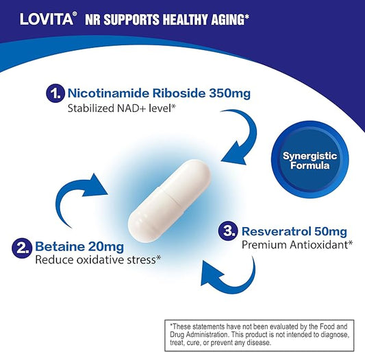 Lovita NR (Nicotinamide Riboside) 840 mg, NAD Supplement with Trans-Resveratrol and Betaine, Promote NAD Plus Levels, Healthy Aging, 100 Vegan Enteric-Coated Capsules