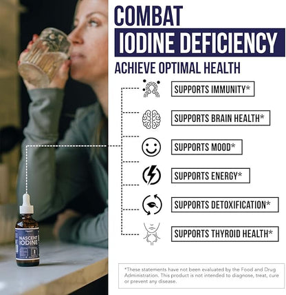 Nascent Iodine Supplement 400 Servings, Glass Bottle, Vegan, 1800 mcg - 600 mcg per Drop - Pure, Clear Color - Supports Thyroid Health, Energy, Immunity & Metabolism (2 oz.)