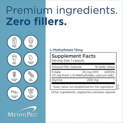 MethylPro L-Methylfolate 15 mg - L Methyl Folate, Methylfolate Supplement for Women & Men, Methylated Vitamin B9 (5-MTHF) for Brain Health, Focus, Calm - 90 Capsules (Pack of 1)