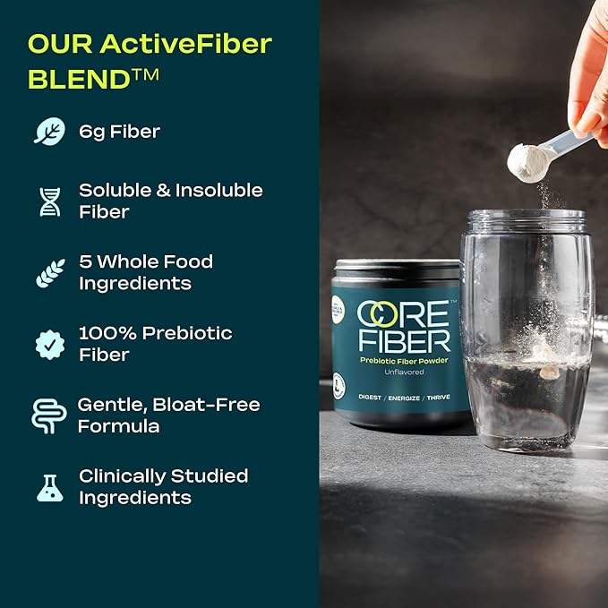 Prebiotic Fiber Supplement for Women & Men – 6g Prebiotic Fiber Powder – Daily Blend for Gut Health, Bloating, Regular Digestion & Energy – Soluble & Insoluble, Sugar Free, Unflavored, 30 Servings
