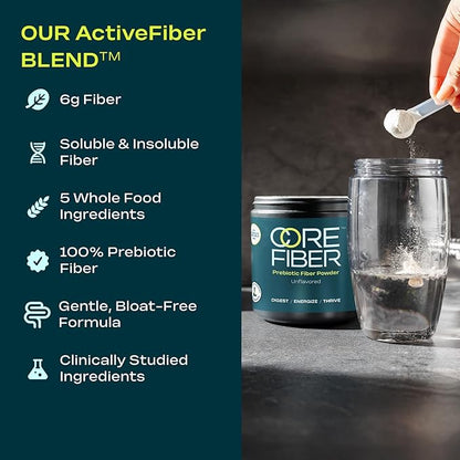 Prebiotic Fiber Supplement for Women & Men – 6g Prebiotic Fiber Powder – Daily Blend for Gut Health, Bloating, Regular Digestion & Energy – Soluble & Insoluble, Sugar Free, Unflavored, 30 Servings