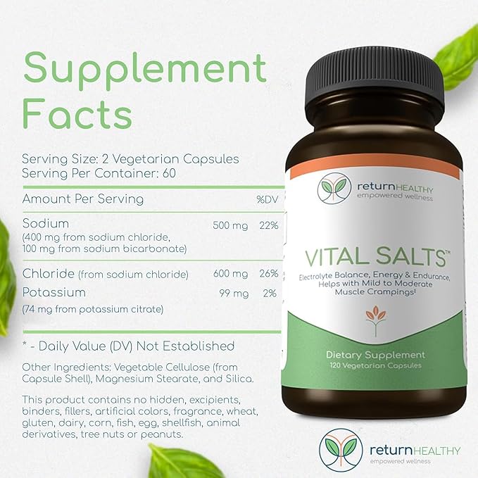 Vital Salts, Electrolyte Salts for Energy and Endurance, Sodium Chloride, Electrolyte Supplements, Blood Pressure Support Supplement, Muscle Cramps Relief, 120 Salt Capsules - Return Healthy