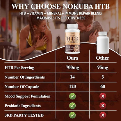 Himalayan Tartary Buckwheat Supplement with Quercetin, Vitamin C, D, Zinc, Curcumin for Immune Support & Antioxidant & Gut Health - 240 Vegan Capsules