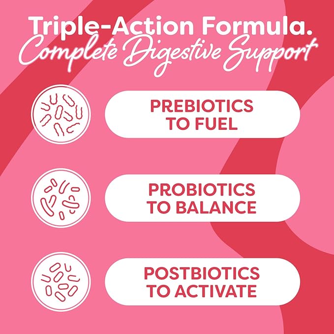 Probulin Total Care Women's Urinary Tract = Prebiotics + Probiotics + Postbiotics to Support a Healthy Vaginal Microbiome - 20 Billion CFU - 12 Strains - 30 Vegan Capsules
