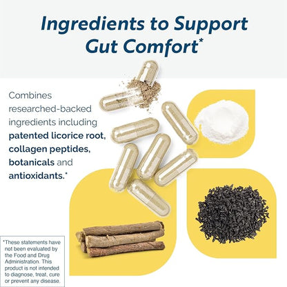 Researched Nutritionals RenewGut - GI Complex to Support Gut Lining, Healthy Histamine Levels & Digestive Health - Collagen Peptides, Zinc Carnosine, DGL & N Acetyl Glucosamine (120 Capsules)