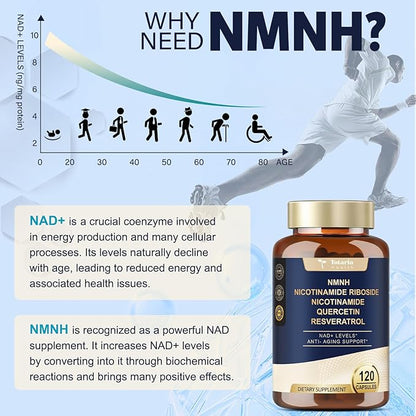 NMNH (Dihydronicotinamide Mononucleotide), NMNH Supplement w/Niacinamide (Vitamin B3), Quercetin, Trans-Resveratrol, Support NAD+, Anti-Aging, Skin Cell Health & Energy, 240 Count