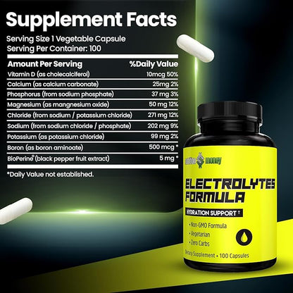NutritionMoney Electrolyte Premium Hydration Supplement – Sugar Free, Zero Carbs, Non-GMO, Zero Calories, Keto-Friendly, Supports Carnivore Diet, Optimal Rehydration Electrolytes Capsules - 100 Count