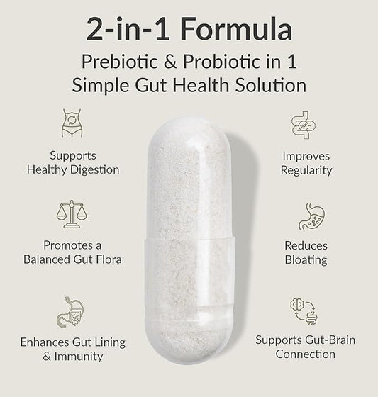 BiOptimizers Probiotic Breakthrough – Lactobacillus Plantarum OM Probiotics & Prebiotics Health Supplement for Gut, Digestive & Immune Support Probiotics for Women Men Elderly– 30 Vegan Capsules