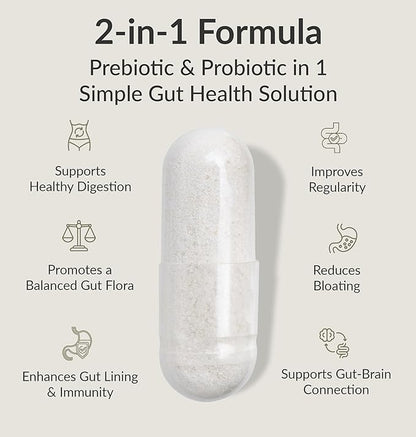 BiOptimizers Probiotic Breakthrough – Lactobacillus Plantarum OM Probiotics & Prebiotics Health Supplement for Gut, Digestive & Immune Support Probiotics for Women Men Elderly– 120 Vegan Capsules