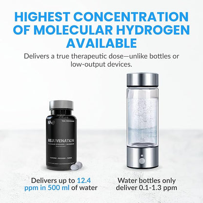 DRINK HRW Rejuvenation Molecular Hydrogen Water Tablets: 12 ppm H2 - Hydrogen & Magnesium Supplement, Supports Energy Production, Recovery, Cognitive Health. Informed Sport Certified (Raspberry 60ct)