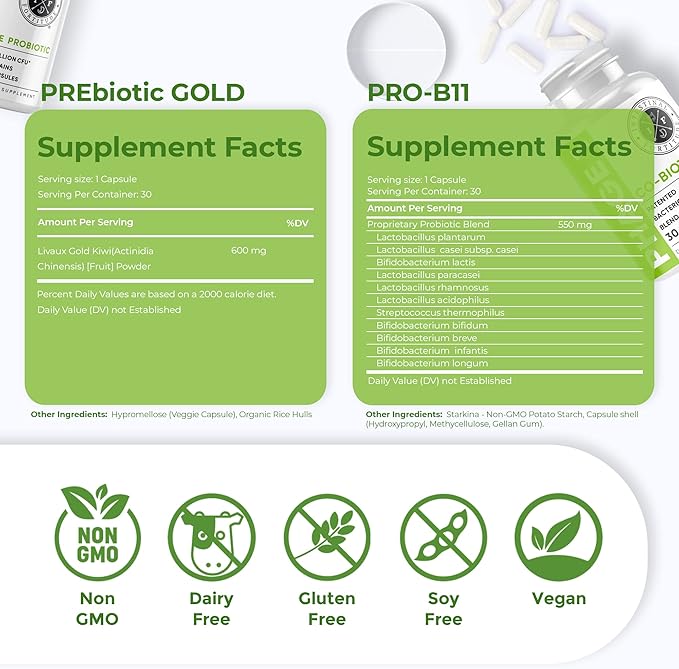 Intestinal Fortitude Prebiotic and Probiotic Supplement Bundle - 30 Capsules for Gut Health and Digestive Support, Promote Good Bacteria, Gut Lining and Support Healthy Digestion