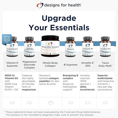 Designs for Health Methylated Vitamin B Complex - Vitamin B Supplements with B12 Vitamins, B1, B3, Niacin, B6, Folate & Biotin - Methylated Multivitamin for Metabolic + Heart Health (60 Capsules)