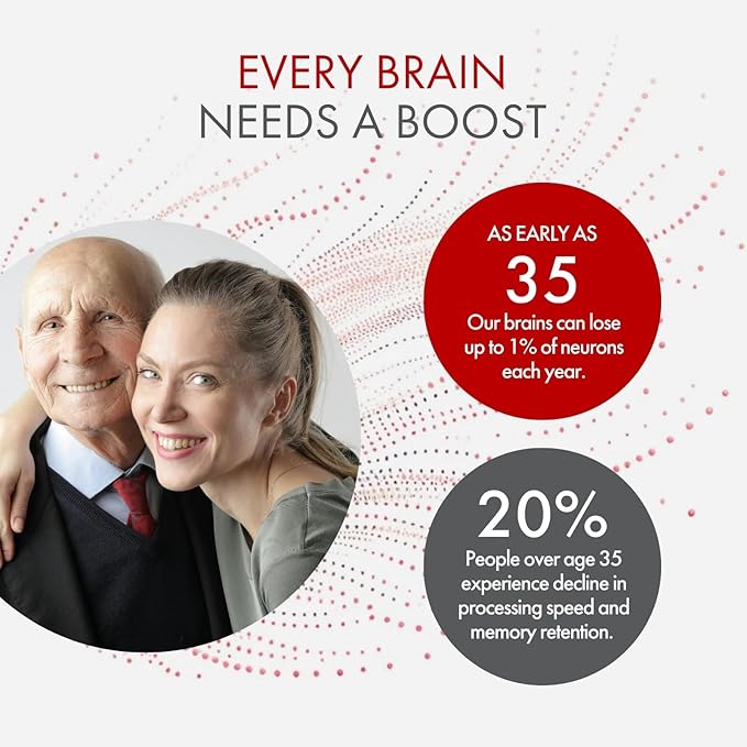 Nutrua© Brain Health 360™ | Doctor-Developed Brain Supplement | Boost Memory, Focus & Mood | Cognitive Support | USA-Made | Enhance Mental Clarity, Drive & Productivity | Brain Supplement Enhancement
