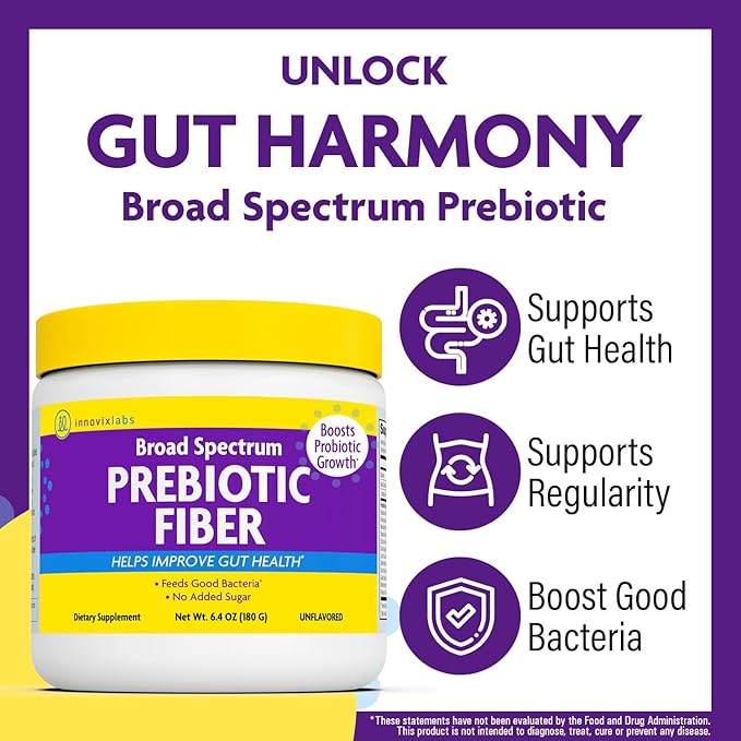 InnovixLabs Prebiotic Fiber Powder for Gut & Digestive Health, High Fiber Supplement for Women and Men with Chicory Root, FOS, Acacia, Inulin, Soluble & Insoluble Fiber, No Added Sugar, 30-Day Supply