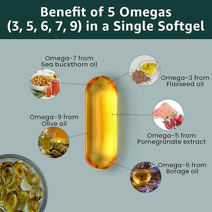Pure Nutrition Vegan Omega 3-5-6-7-9 | 120 Softgels | 600mg per Serving of 2 Softgels | Multi Omega Supplement for Overall Health | Non GMO | Gluten Free