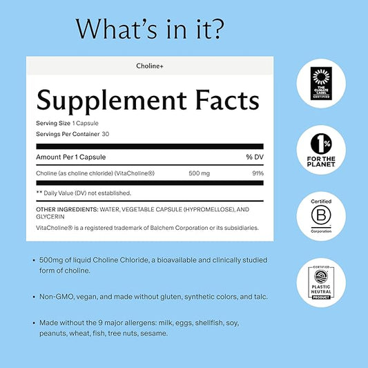 Needed. Prenatal Choline+ Liquid Capsules for Cognitive Development - Choline Supplements For Pregnancy - Aids Baby Brain Development & Supports Healthy Pregnancy - Third Party Tested - 30 Liquid Caps