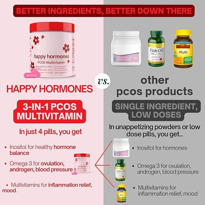 Happy Hormones PCOS Multivitamin Prebiotic Probiotic Blend Vaginal Health 120cap - Made in USA