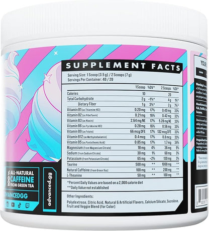 Advanced Energy - Energy Boosting Formula with Electrolytes for Hydration - L-Theanine to Combat Jitters - Sugar Free & Keto Friendly - No Maltodextrin (40 Servings) (Cotton Candy)