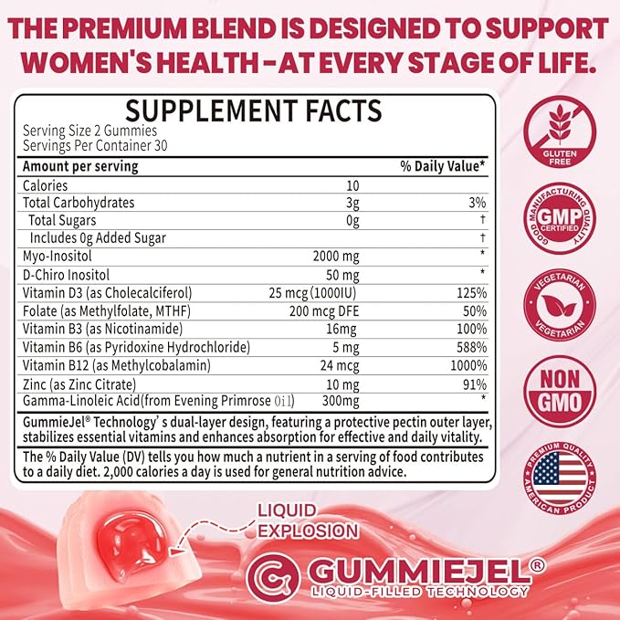 Inositol Gummies with Evening Primrose Oil for Women - 40:1 Ratio Myo-Inositol 2000mg & D-Chiro Inositol 50mg with Vit D3 B6 B12 & Zinc, Sugar-Free for Female Natural Balance & Wellness, Vegan (60ct)