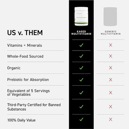 Kaged Multivitamin Capsules | Unflavored | Whole Foods Organic Fruits & Veggies | Plant Based Vegan Multivitamin | Vitamin C, D, E, B12 | Supplements for Men & Women | 30 Servings