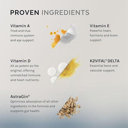 InfiniWell Defend Pro Bone & Immune Support Supplement - Vitamin A, D3 & K2 Supplement - Bioavailable, Active Nutrients - 250mcg VIT D - Aid Bone Strength, Heart Health & More (60 Capsules)