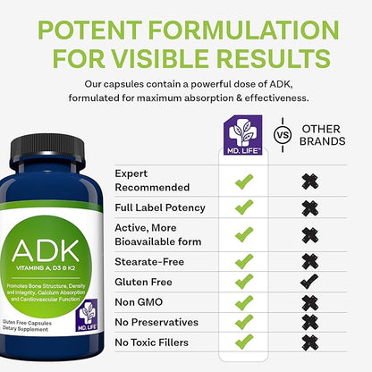 MD.LIFE A D K Vitamin Supplement - Vitamin D3 K2 and A - 90 Capsules - Bone Health and Heart Health Support – High Potency Vitamin ADK Supplement - ADK Complex