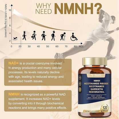 NMNH (Dihydronicotinamide Mononucleotide), NMN Alternative Supplement w/Niacinamide (Vitamin B3), Quercetin, Trans-Resveratrol, Support NAD+, Skin Cell Health*, Anti-Aging & Energy, 120 Caps