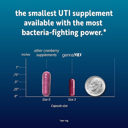 Solv Wellness GennaMD - Maximum UTI Defense - 36 mg Soluble PAC from 100% Cranberry Juice Extract - Highest PAC Concentration in a Small, Easy-to-Swallow Capsule - 30 Capsules