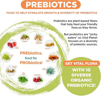 Vital Planet - Vital Flora Advanced Biome Probiotic 100 Billion CFU, 100 Diverse Strains, 10 Organic Prebiotics, Immune Support, Colon and Digestive Health Probiotics for Women and Men 30 Capsules