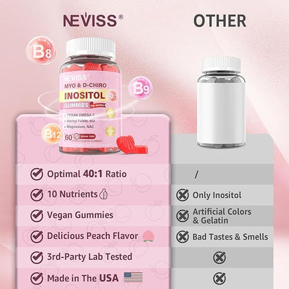 Myo-Inositol & D-Chiro Inositol Gummies for Women 2000mg + 50mg, 40:1 Ratio Inositol with Vegan Omega-3 + D3, Magnesium Glycinate, Methyl Folate + B12 for Female Health & Wellness, Sugar Free, 120 Cts