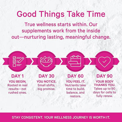 Pink Stork Prenatal Fiber Gummies for Women - 3g Prebiotic Inulin from Chicory Root - Natural Pregnancy & Postpartum Stool Softeners for Constipation & Digestive Health - 60 Vegan Fiber Chews