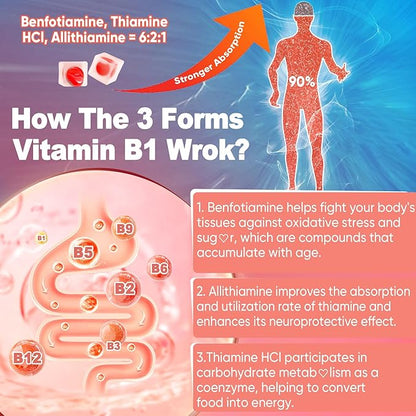 Vitamin B1 & Methylated Vitamin B Complex Gummies - All B Vitamins, Benfotiamine, Thiamine & Inositol, Methylated B1 B2 B6 Multivitamins, L-methylfolate, Methyl B12 for Nerve Cognition Energy, 60 Cts