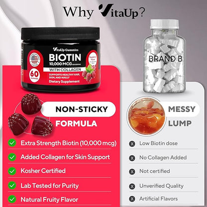 Biotin Gummies 10000mcg for Women and Men - Extra Strength Hair, Skin and Nails Gummies with Collagen - Natural Biotin Gummy Supplement for Hair, Skin, Nails Support - 60 ct