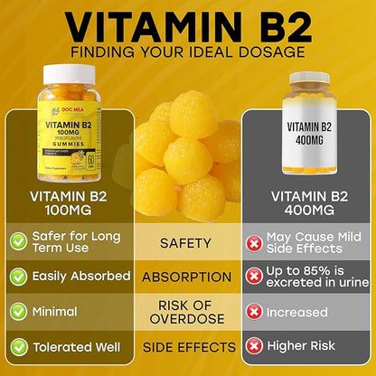 Vitamin B2 100mg Gummies for Adults and Kids - Riboflavin 100 mg Gummy - Migraine Relief Supplement - VIT B2 Supplements