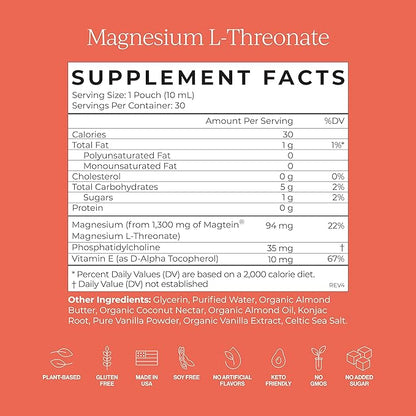 CYMBIOTIKA Magnesium L-Threonate – High-Absorption Magnesium for Brain Health, Memory, Focus & Stress Support – Promotes Mental Clarity, Relaxation & Mood Balance – Fast-Acting Liquid – 2 Month Supply