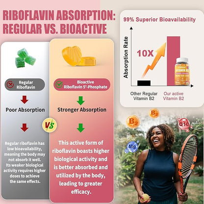 Vitamin B2 Gummies, Riboflavin 400mg for Adults & Kids, w/Magnesium & CoQ10 for Energy & Nervous System Support, Sugar Free B2 Vitamin VIT B, Non GMO, Vegan, 120 Counts