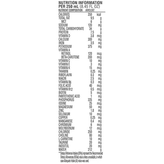 Peptamen Junior Peptide-Based Complete Nutrition, Unflavored, 8.5 Oz Box (24 Pack), 8.45 Fl Oz (Pack of 24)