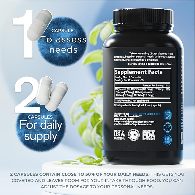 Natural Flow 4X Magnesium Supplement, Magnesium Glycinate, Taurate, Malate, Orotate Complex, Calm Sleep and Cramp Support Blend, No Mag Citrate or Oxide, 120 Capsules