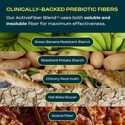 Prebiotic Fiber Supplement for Women & Men – 6g Prebiotic Fiber Powder – Daily Blend for Gut Health, Bloating, Regular Digestion & Energy – Soluble & Insoluble, Sugar Free, Unflavored, 30 Servings
