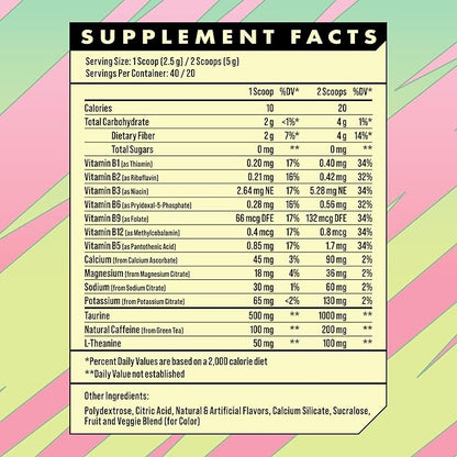 Advanced Energy - Energy Boosting Formula with Electrolytes for Hydration - L-Theanine to Combat Jitters - Sugar Free & Keto Friendly - No Maltodextrin (40 Servings) (Guava Berry)