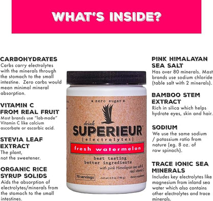 Superieur Electrolytes – Plant Based Electrolyte Supplement w/Sea Minerals for Hydration & Recovery – Keto Friendly, Non-GMO, Zero Sugar, Vegan Healthy Sports Drink Powder – Watermelon (70 Servings)
