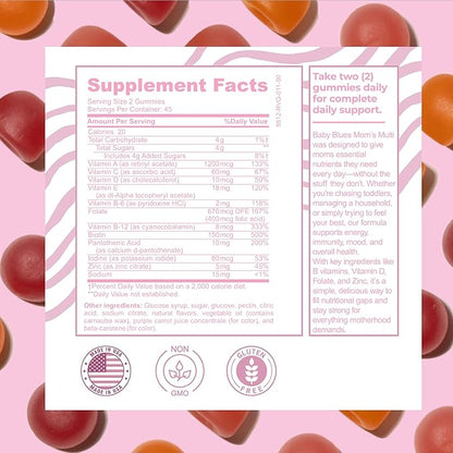 Baby Blues Women's Multivitamin Gummies – Daily Energy, Immune, Mood & Beauty Support – Vegan Chewable Supplement for Moms with Biotin, Vitamin C, D3, B12, Zinc & Iron